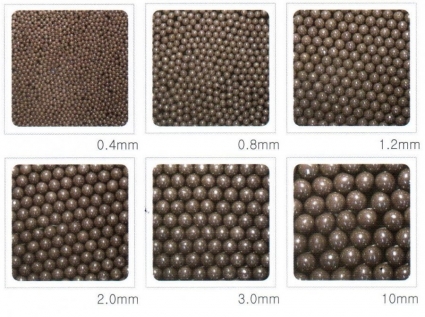 Ceria Stabilized Zirconium Ball (Ceria Stabilize Zirkonyum Bilye)